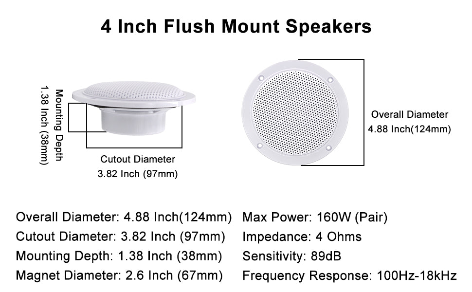 Herdio 4 Inch 160W Home In-Wall Ceiling Waterproof Speaker Surround Sound Speaker for Kitchen Bathroom Yacht Outdoor Theater