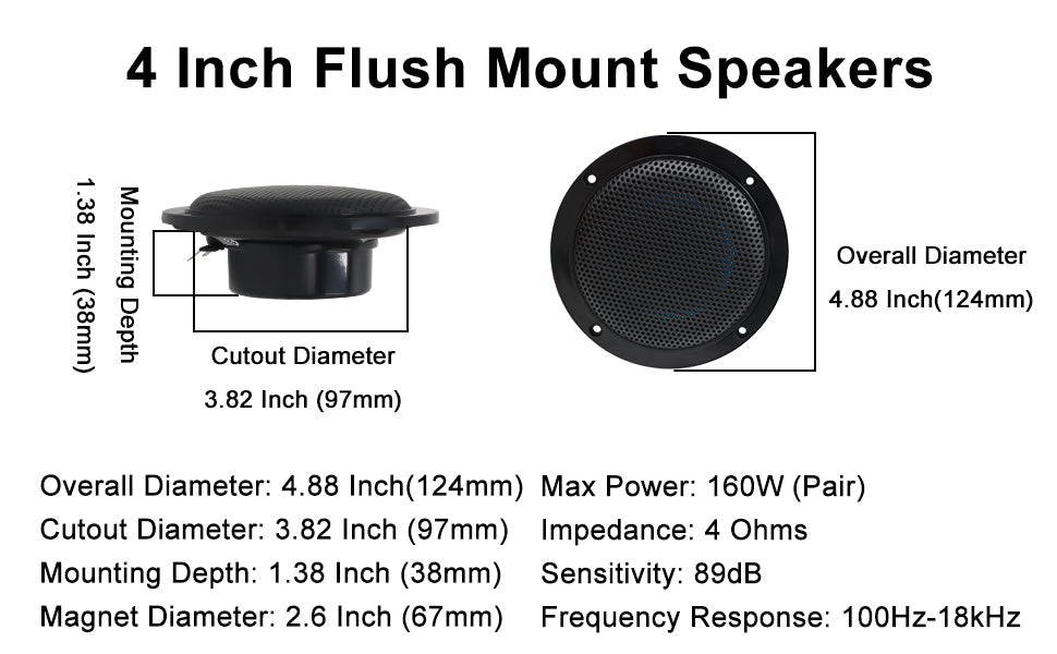 Herdio 4 Inch 160W Home In-Wall Ceiling Waterproof Speaker Surround Sound Speaker for Kitchen Bathroom Yacht Outdoor Theater