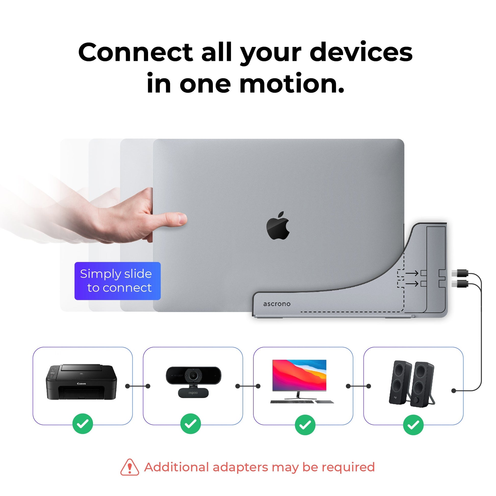 Ascrono® MacBook Docking Station Ascrono