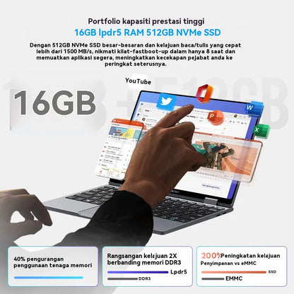 CHUWI Touch Screen Laptop MiniBook X 2-in-1 Laptop Intel N150 512GB ROM 16GB LPDDR5 10.51" 2K FHD IPS Windows 11 Work Notebook