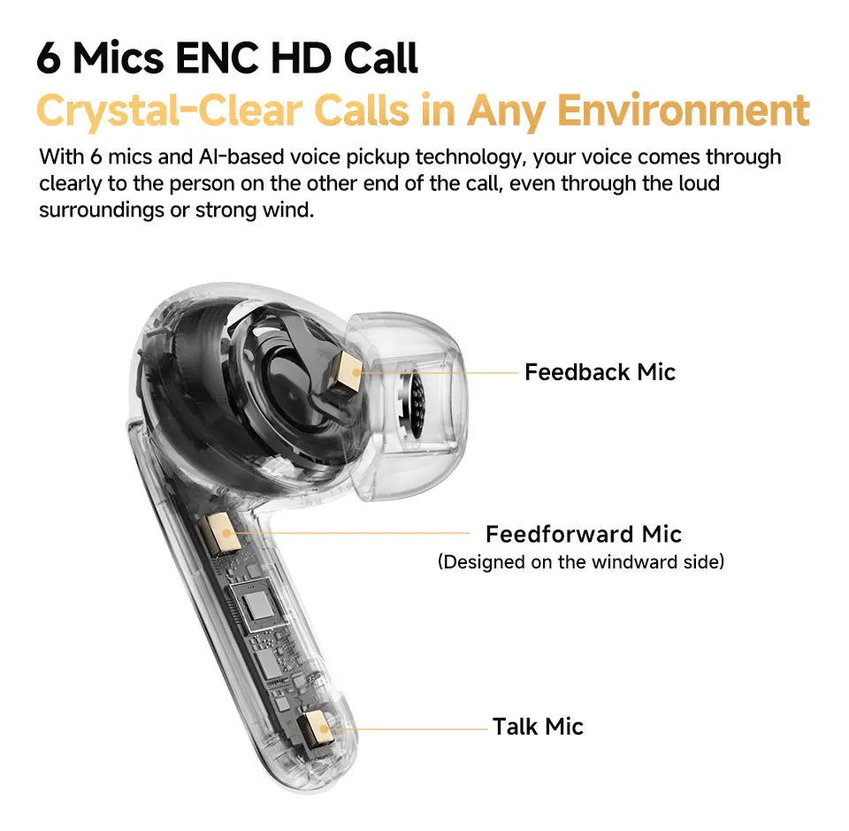 QCY MeloBuds Pro ANC Wireless Earphones 46dB Active Noise Cancellation Earbud Bluetooth 5.3 Hi-Res Audio with LDAC Headphones