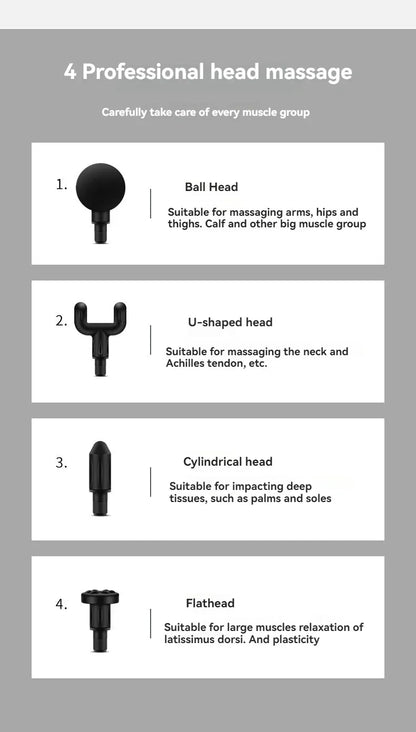 Mini USB Massage Gun – Portable Fascia Relaxer for Neck, Shoulders, and Back, Quiet Muscle Relief for Home and Travel