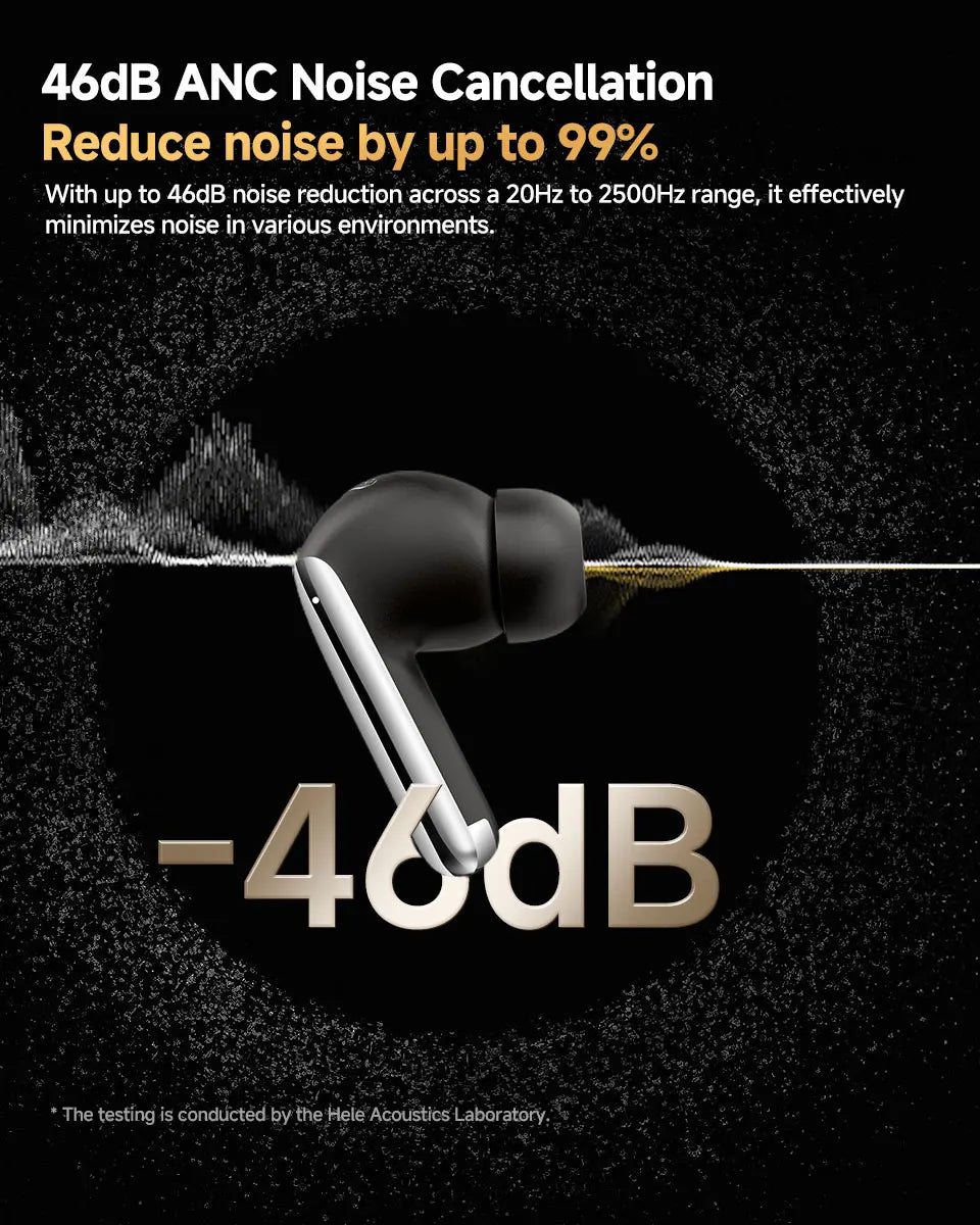 QCY MeloBuds Pro ANC Wireless Earphones 46dB Active Noise Cancellation Earbud Bluetooth 5.3 Hi-Res Audio with LDAC Headphones