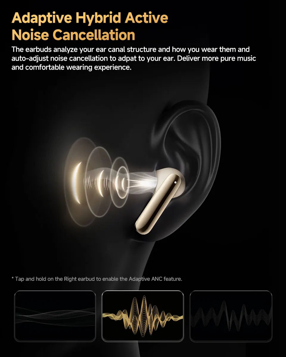 QCY MeloBuds Pro ANC Wireless Earphones 46dB Active Noise Cancellation Earbud Bluetooth 5.3 Hi-Res Audio with LDAC Headphones