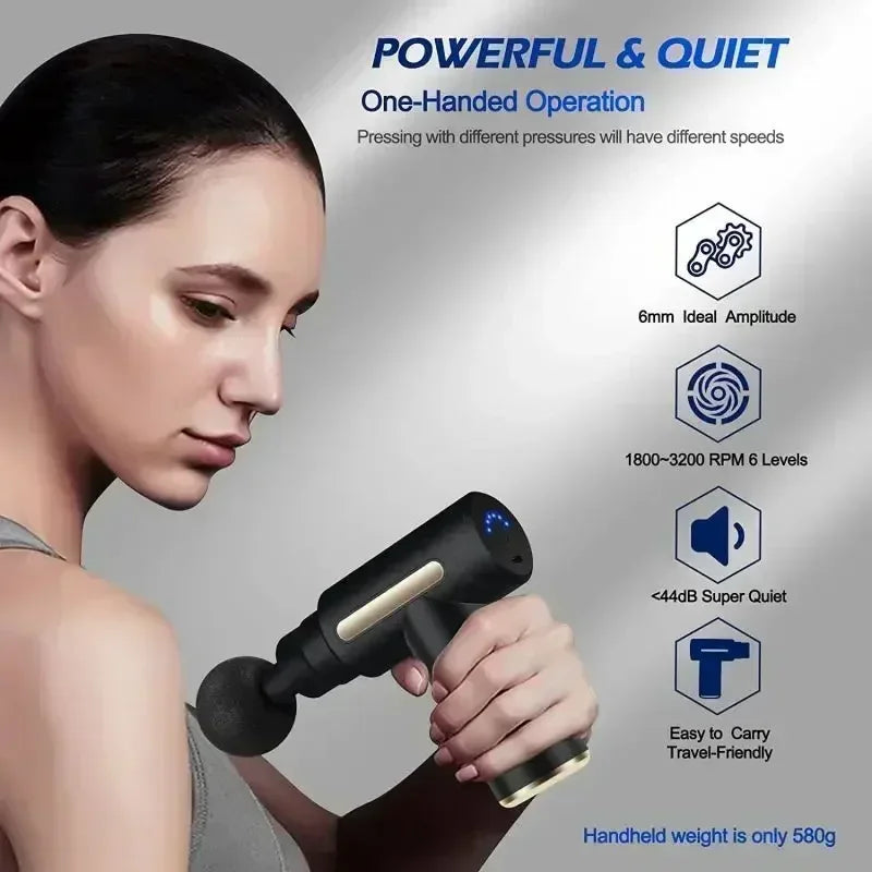 Mini USB Massage Gun – Portable Fascia Relaxer for Neck, Shoulders, and Back, Quiet Muscle Relief for Home and Travel