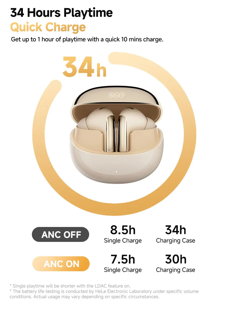 QCY MeloBuds Pro ANC Wireless Earphones 46dB Active Noise Cancellation Earbud Bluetooth 5.3 Hi-Res Audio with LDAC Headphones